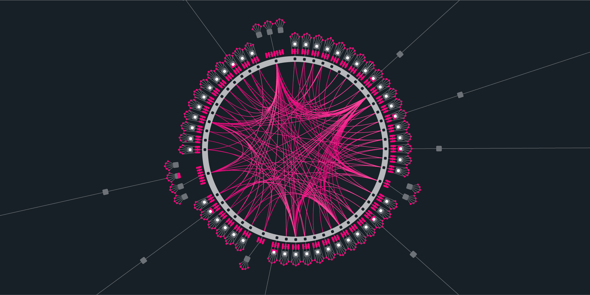 Kusama Parachain Auctions Batch 5 - Overview of the past