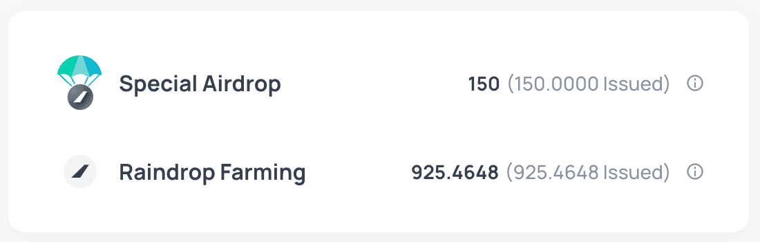 Polkadot Harvest 1.0 - Raindrop rewards distribution completed ✅